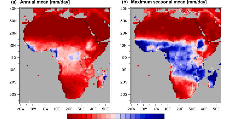 Climate change and ecological intensification of agriculture in sub ...